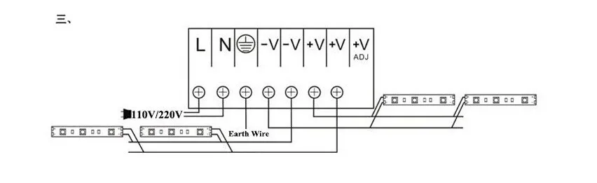 connector-way-2