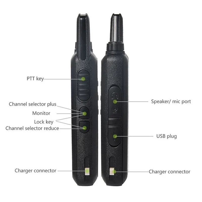WLN KD C1 Мини Портативный трансивер KDC1 UHF двухсторонний радиопередатчик HF cb