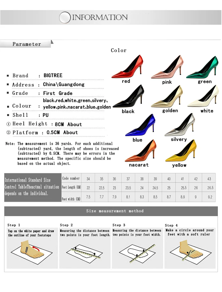 PC端英文版属性图