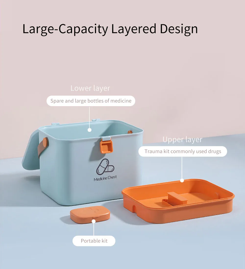 Home Medicine Storage Box First Aid Box Layered Large Capacity Portable Bag Multi-Divided Compartment Well Sealed Pill Cases