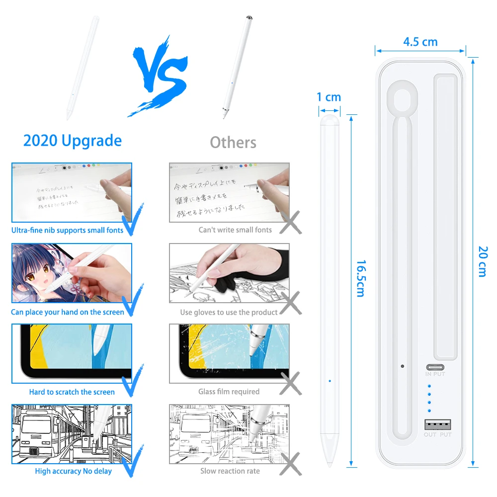Стилус карандаш для Apple iPad 2018 2019 6 го 7 поколения/Pro 3 поколения/мини 5 поколения с