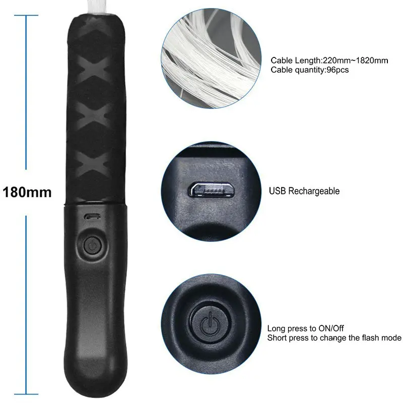   ä Ƽ LED   ä,   ä, 7  , 4  ߱ , Ŭ ÷ο 峭, 360  ȸ