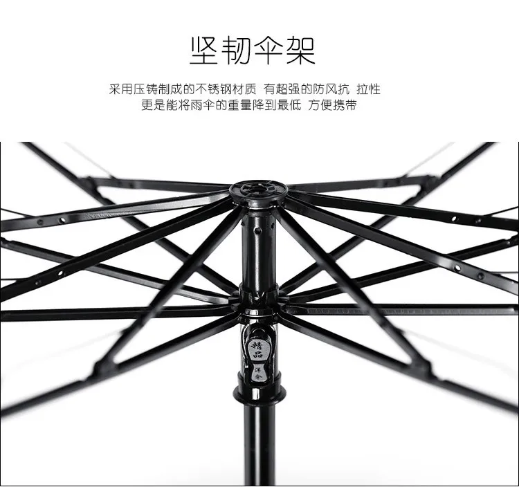 Grandmaster of Demonic Cultivation BL Anit-SUV Зонт Mo Dao Zu Shi Lan Wangji Wei Wuxian Rain Sun реквизит для косплея подарки