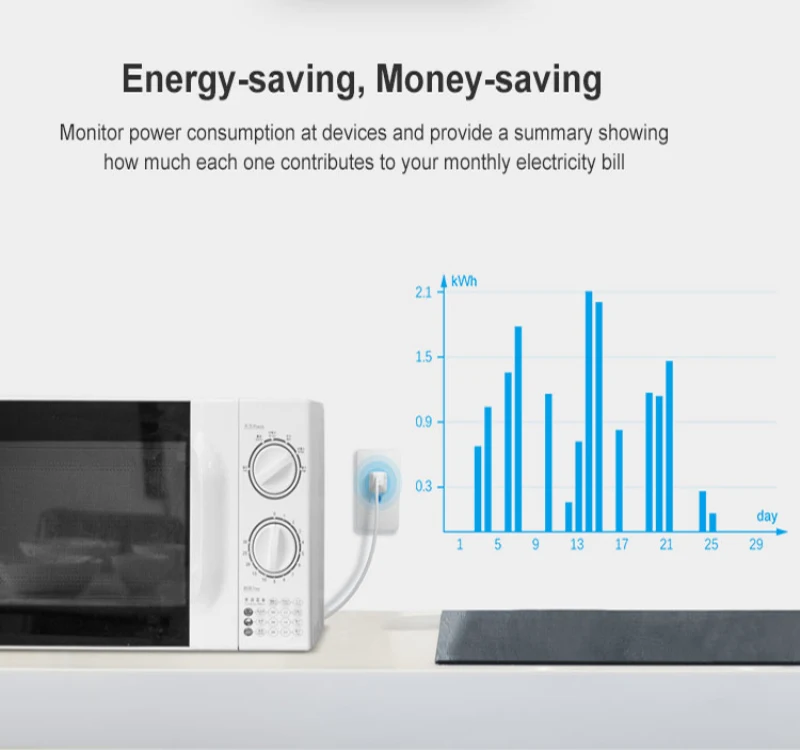 SONOFF IW100/IW101 умный Wifi переключатель стандарт США ETL Сертифицированный пульт дистанционного управления настенная розетка совместима с Alexa Google Home