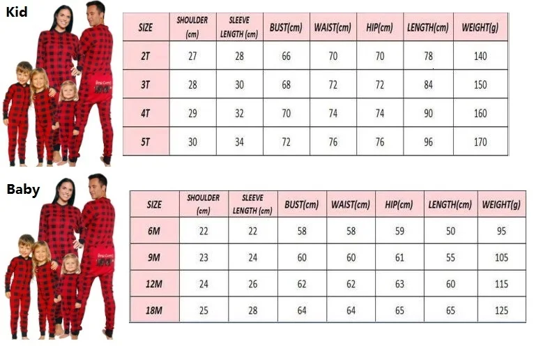 Рождественские пижамы в клетку; одинаковые комплекты одежды для семьи; одежда для сна для папы, мамы и ребенка; Семейные пижамы