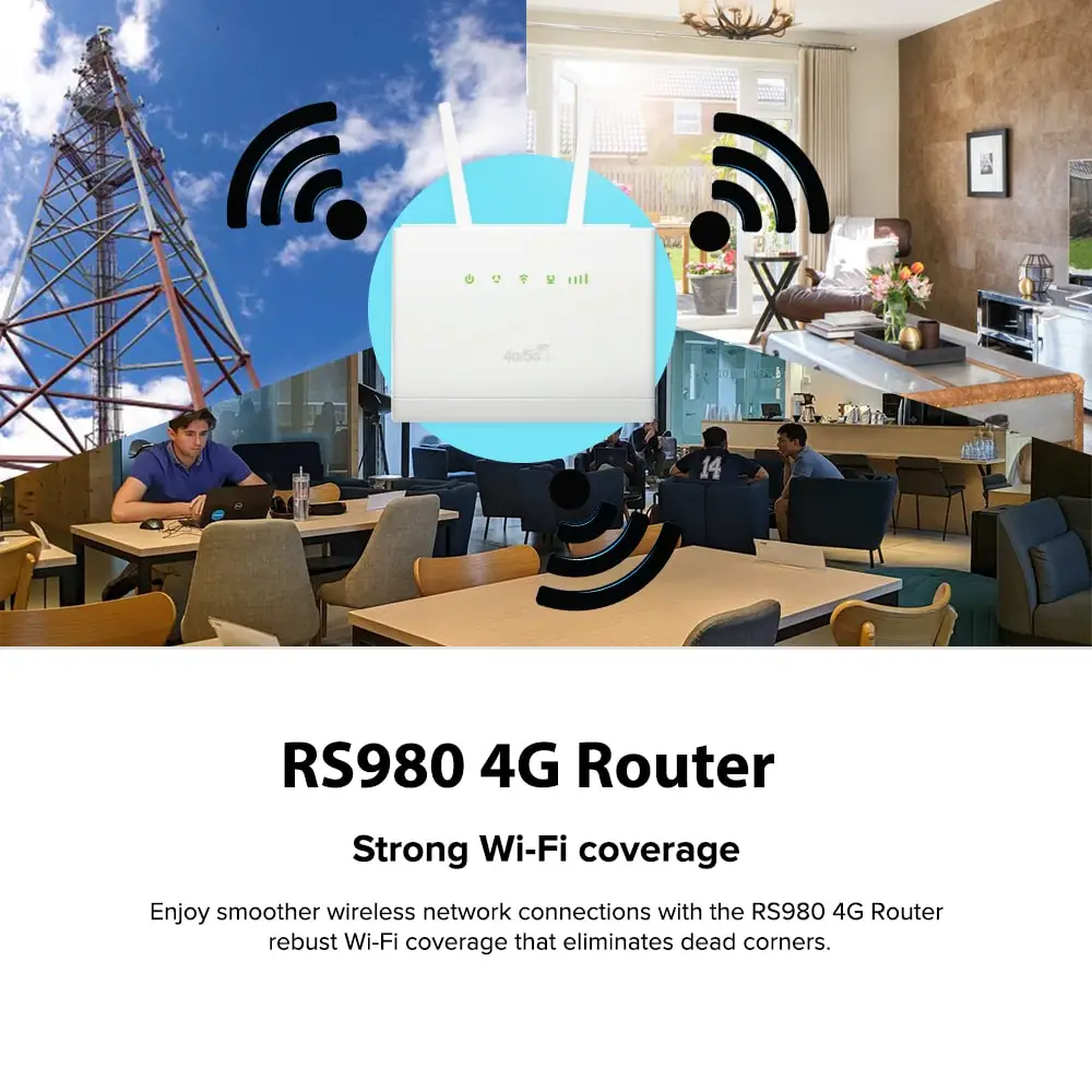 YLMOHO R311 4G LTE/Wireless WiFi Router 4G/3G USB Modem 300mbps Wi-Fi Router with SIM Slot Signal Booster Mobile Hotspots B7 B20