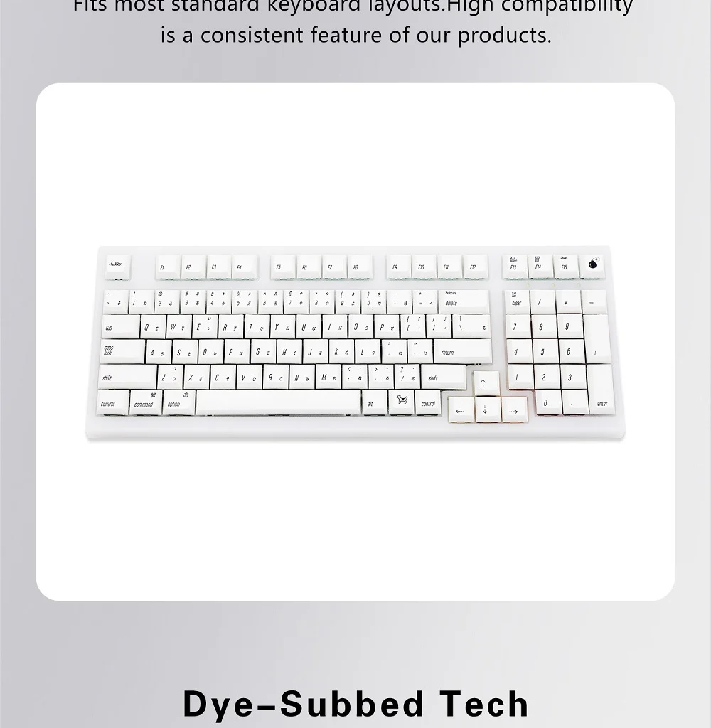 Mouses e teclados
