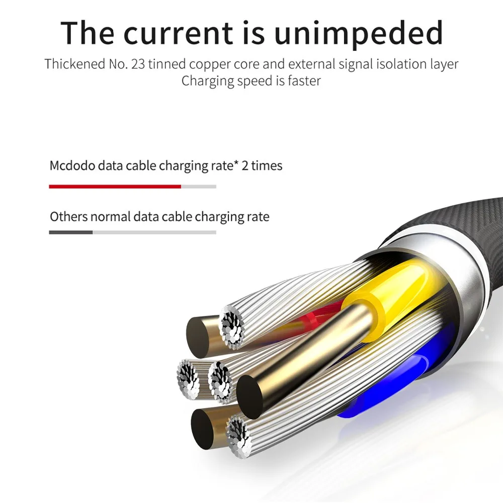 10 шт./лот MCDODO USB Type C QC 3 0 кабель для быстрой зарядки шнур передачи данных зарядное