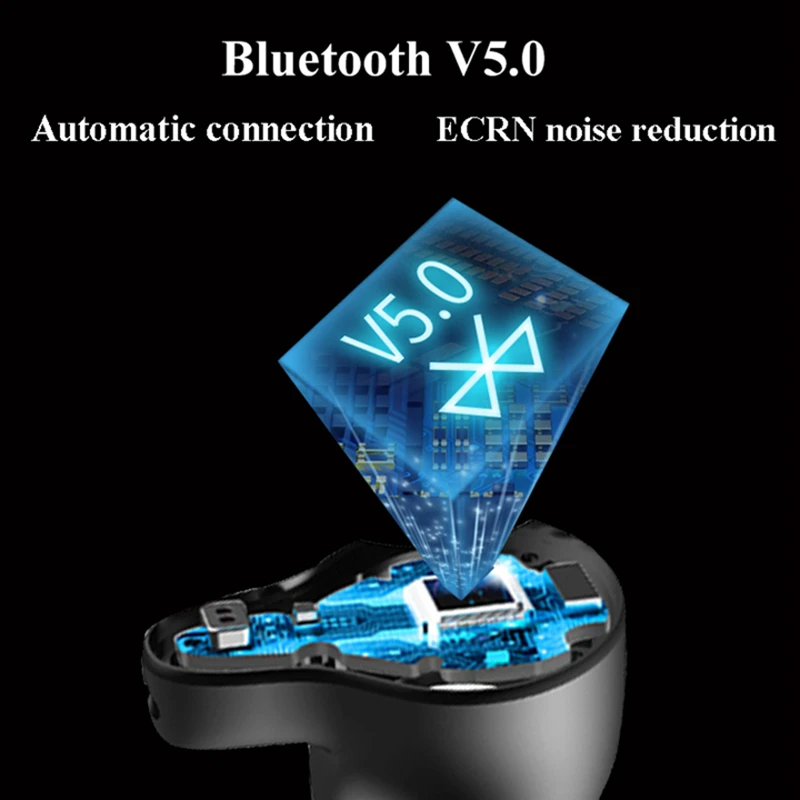 Mifo O2 Bluetooth 5,0 настоящие беспроводные наушники водонепроницаемые Bluetooth наушники стерео звук спортивные наушники с зарядным устройством для O5