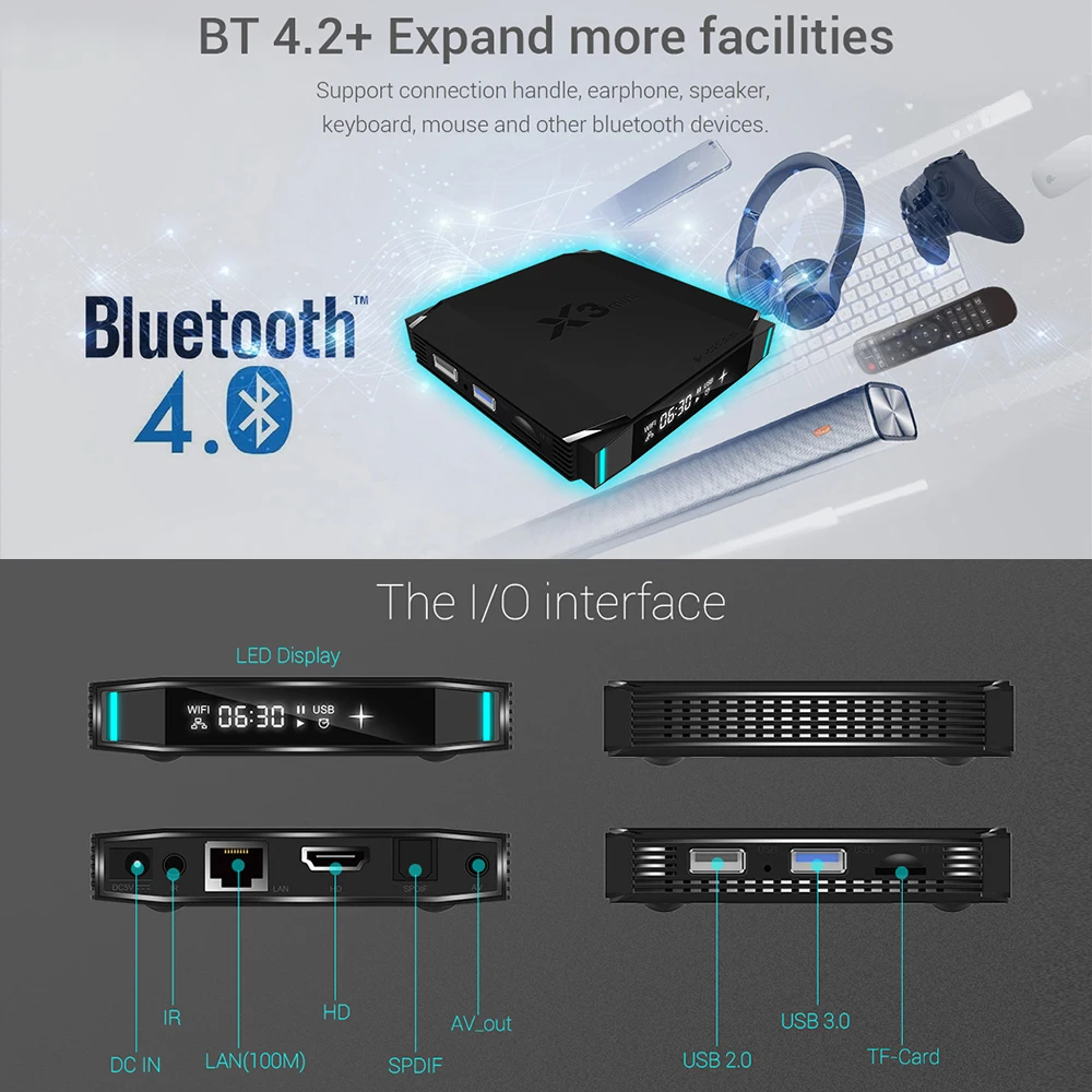 Смарт ТВ приставка X3mini Android 9,0 Amlogic S905X3 2,4G/5G WiFi BT4.2 Netflix медиаплеер IP ТВ приставка pk x96mini h96max