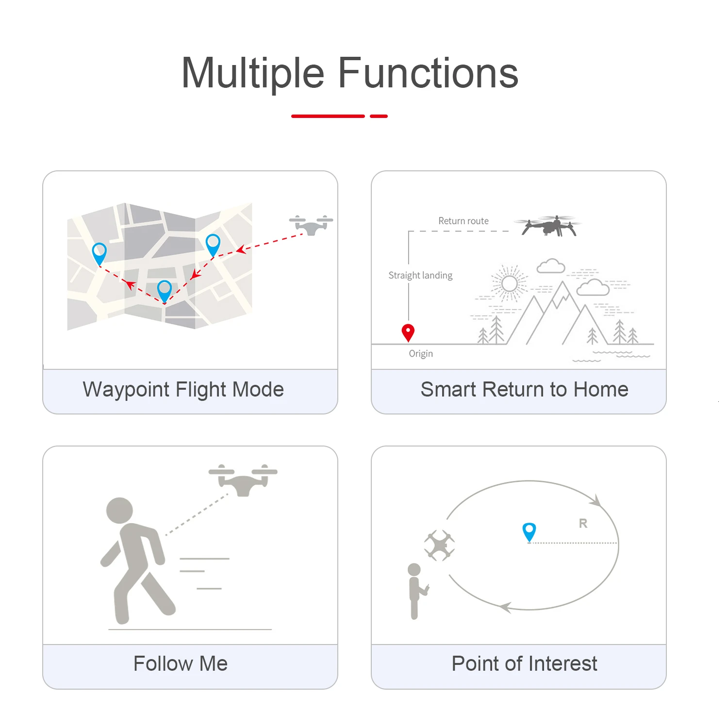Mjx B5w Gps Дрон 4 K Hd бесщеточный двигатель камера 5g Wifi Fpv Rc Дрон Квадрокоптер вертолет автоматический возврат 20 Мин Летающие дроны