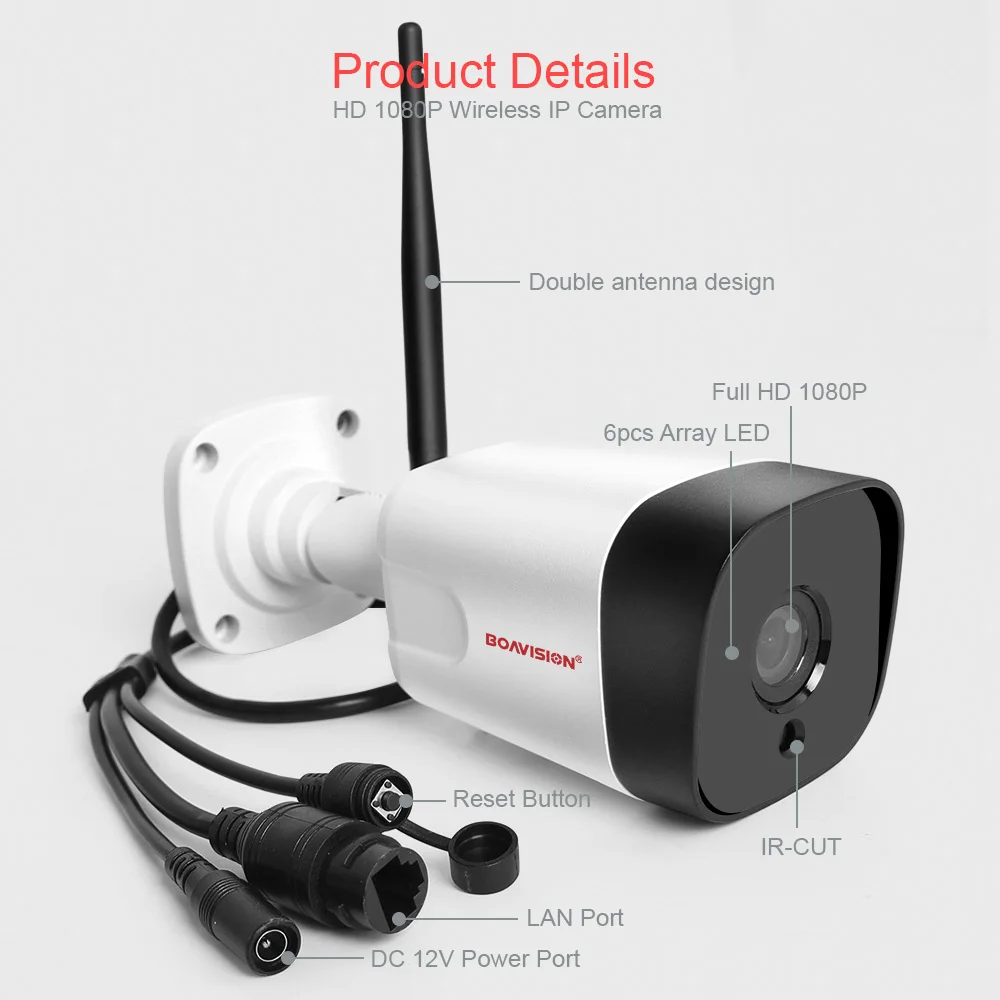 Wifi IP Camera (10)