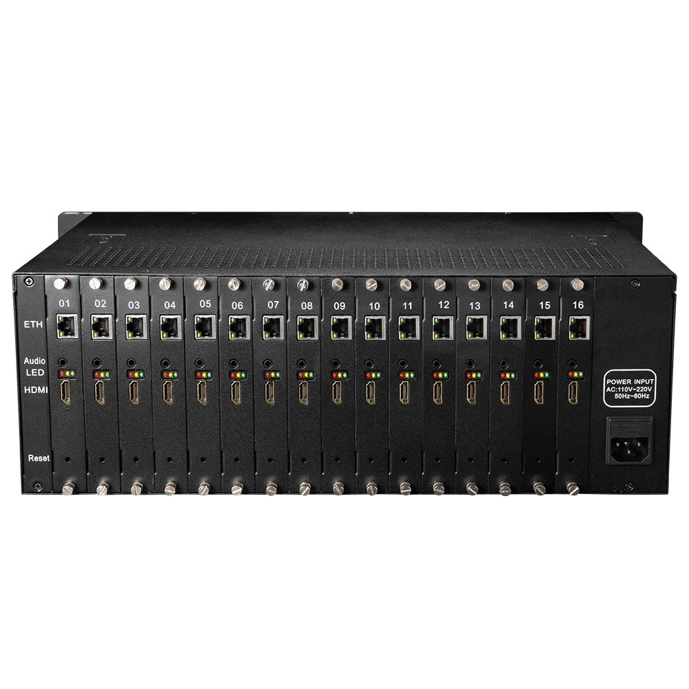 HDMI кодировщик H.264 кодировщик HWCODEC MPEG-4 аудио-видео кодировщик IPTVs RTSP RTMP UDP HLS HTTP ONVIF потоковая трансляция в прямом эфире