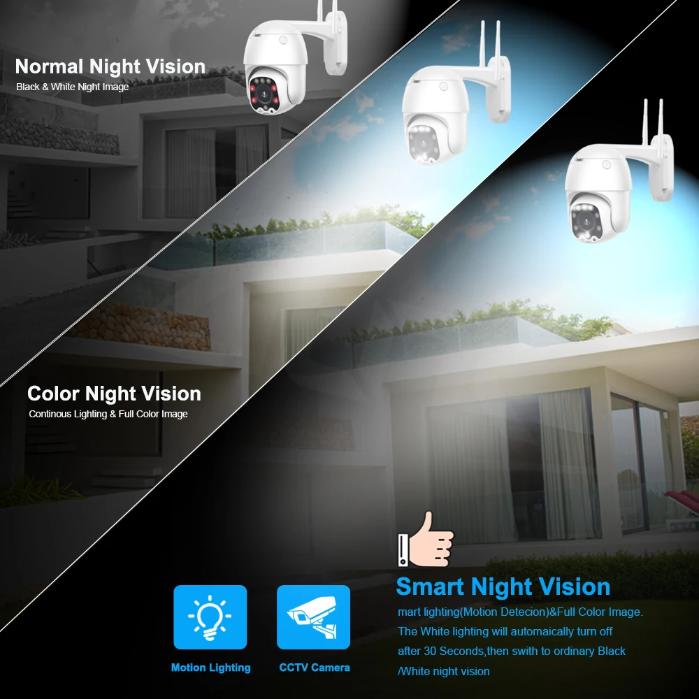 PTZ скоростная купольная Wi Fi IP камера 1080P 5MP наружная 5X Zoom Беспроводная 8 шт. Led