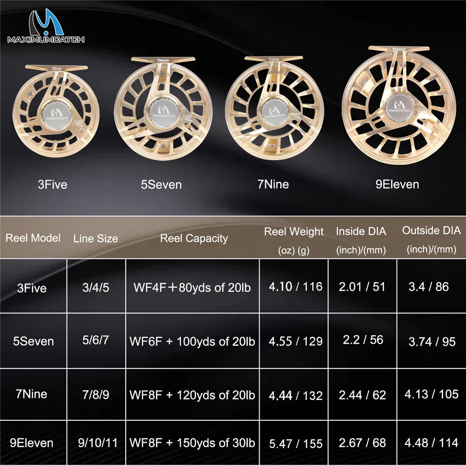 Maxcatch Fly Fishing Reel with CNC-machined Aluminum Body Avid