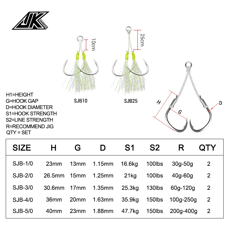 Jk Sjb Assist Hook 1/0.2/0.3/0.4/0.5/0 Slow Jigging Hook For Metal  Jigs:30g~400g Sea Fishhooks Luminous 8064 Hooks Fishing - Fishhooks -  AliExpress