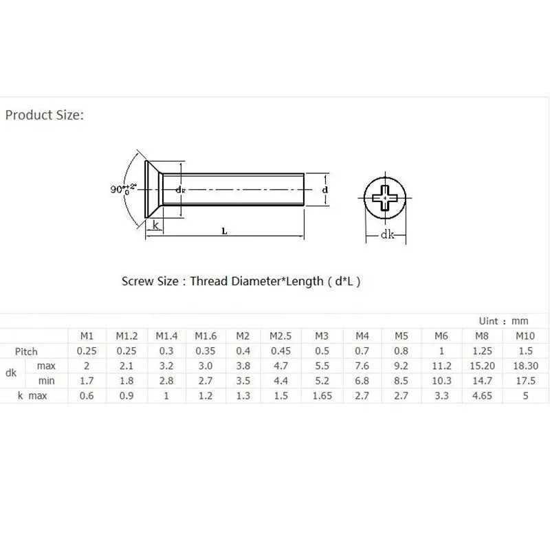 M6 x 1.00 x 20 MM Coarse Thread DIN 965 / ISO 7046 Machine Screw Phillips  Flat Head Low Carbon Steel Black Oxide