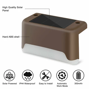 

4/8pcs Outdoor Solar LED Deck Lights Waterproof Lamp for Garden Patio Pathway Stairs Step Fence J99Store