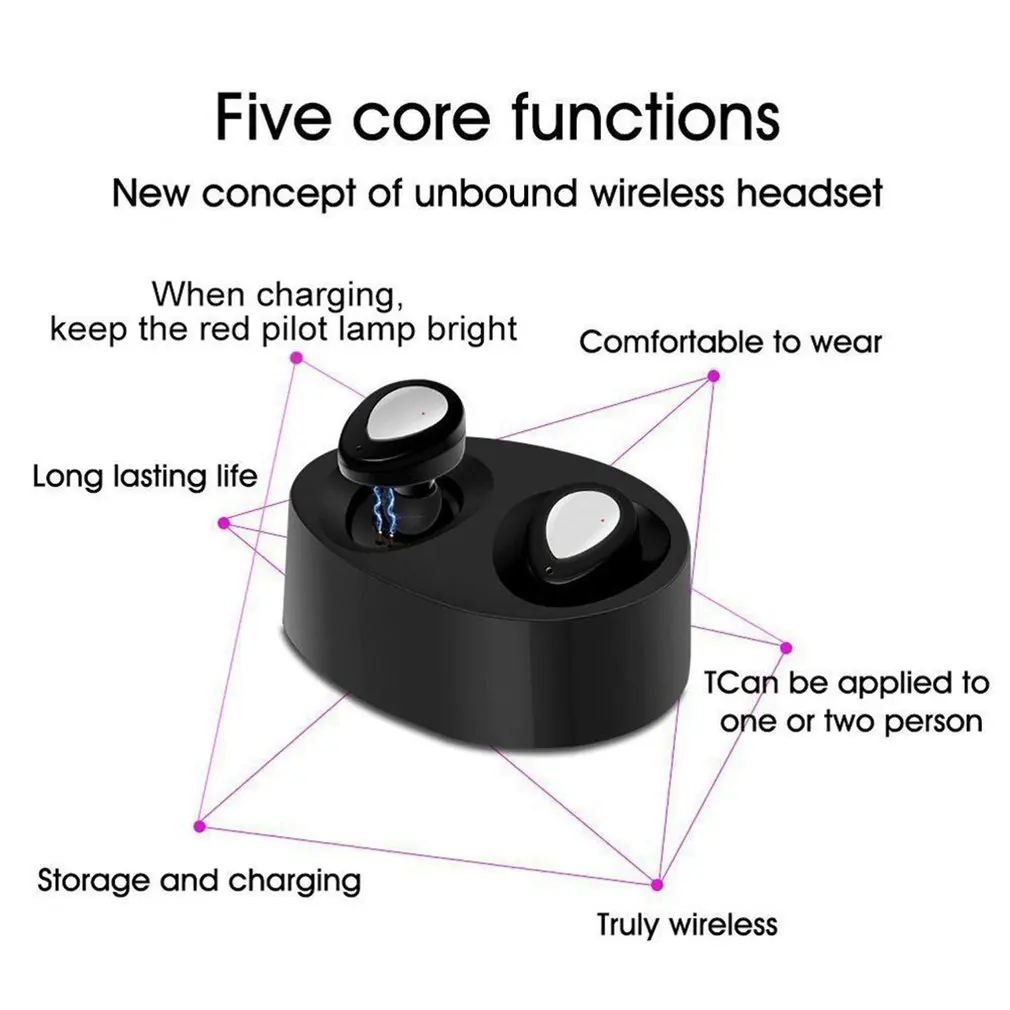1 пара TWS ультра-портативный Bluetooth беспроводная гарнитура спортивные наушники 360 градусов стерео звук беспроводная мини-гарнитура