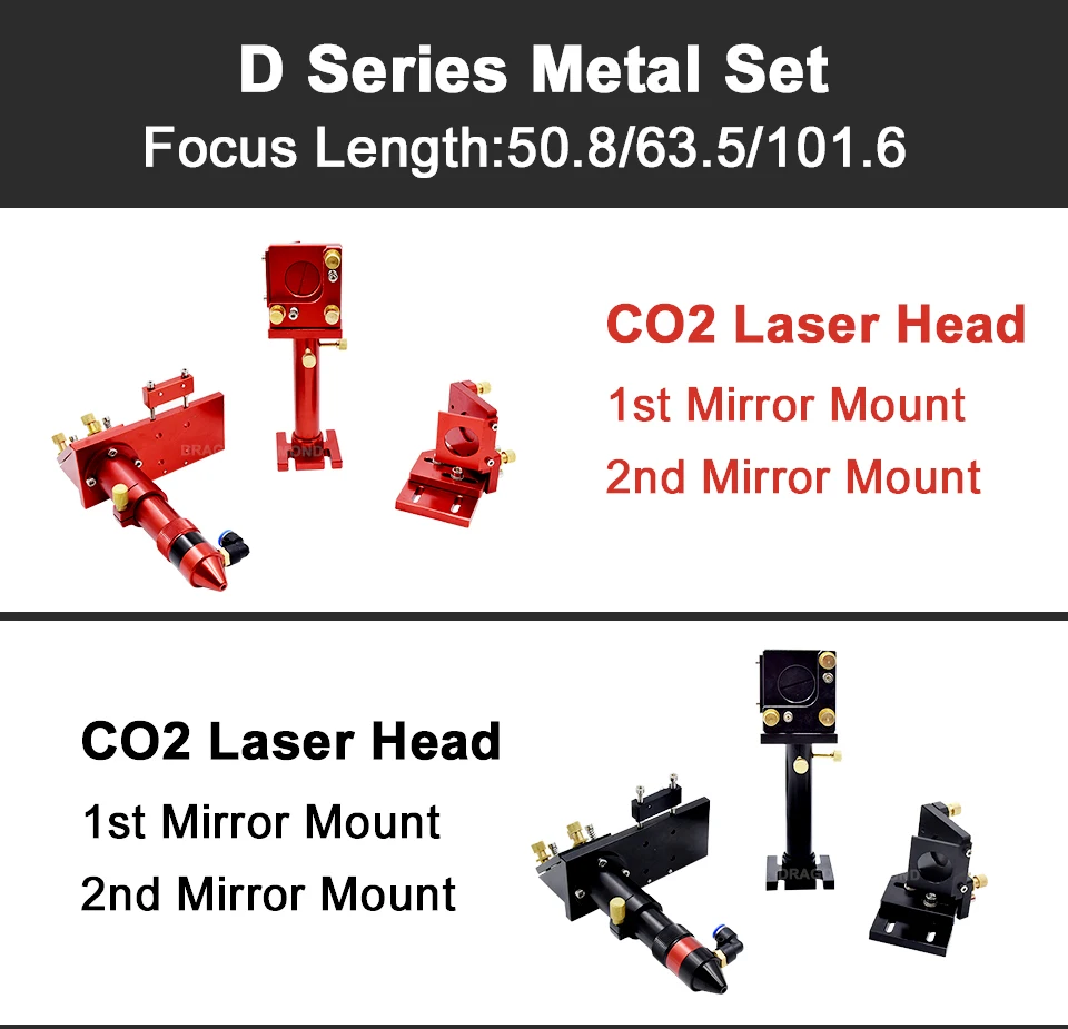 CO2 лазерная головка фокусировочная линза D20 мм fl50,8& 63,5& 101,6 мм зеркала 25 мм для лазерной гравировки резки