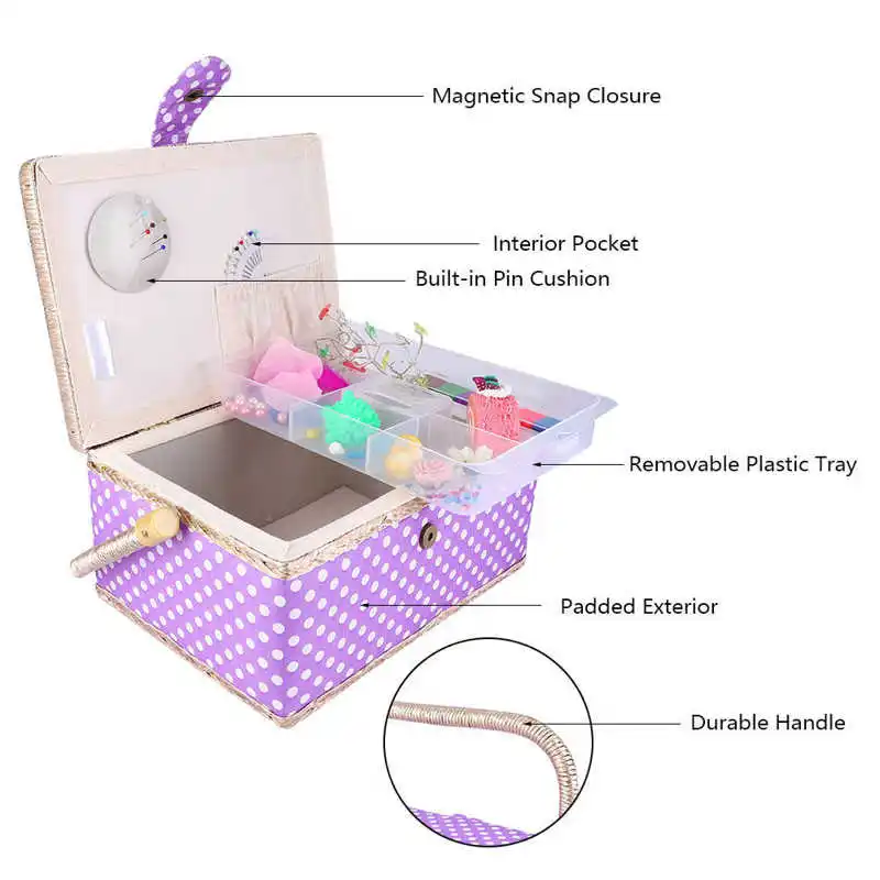 3 Colors Handmade Sewing Basket Household Fabric Craft Thread Needle Storage Box Organizer Flip Type Sewing Accessories storage bag storage box plastic storage box storage container sewing kit