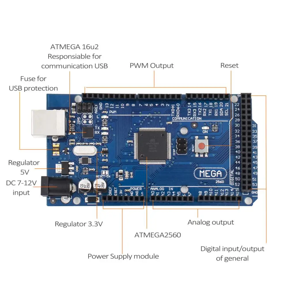 Плата Mega 2560 R3 с usb-кабелем, чип ATMega 2560 ATMega16U2 для интегрированного драйвера Arduino в розничной упаковке