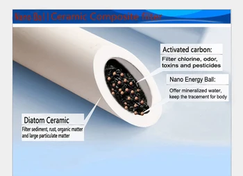 

Nano energy composite 0.5 micron ceramic filter replacement/Ceramic Filter Candle with granula carbon for Kitchen Water Filter