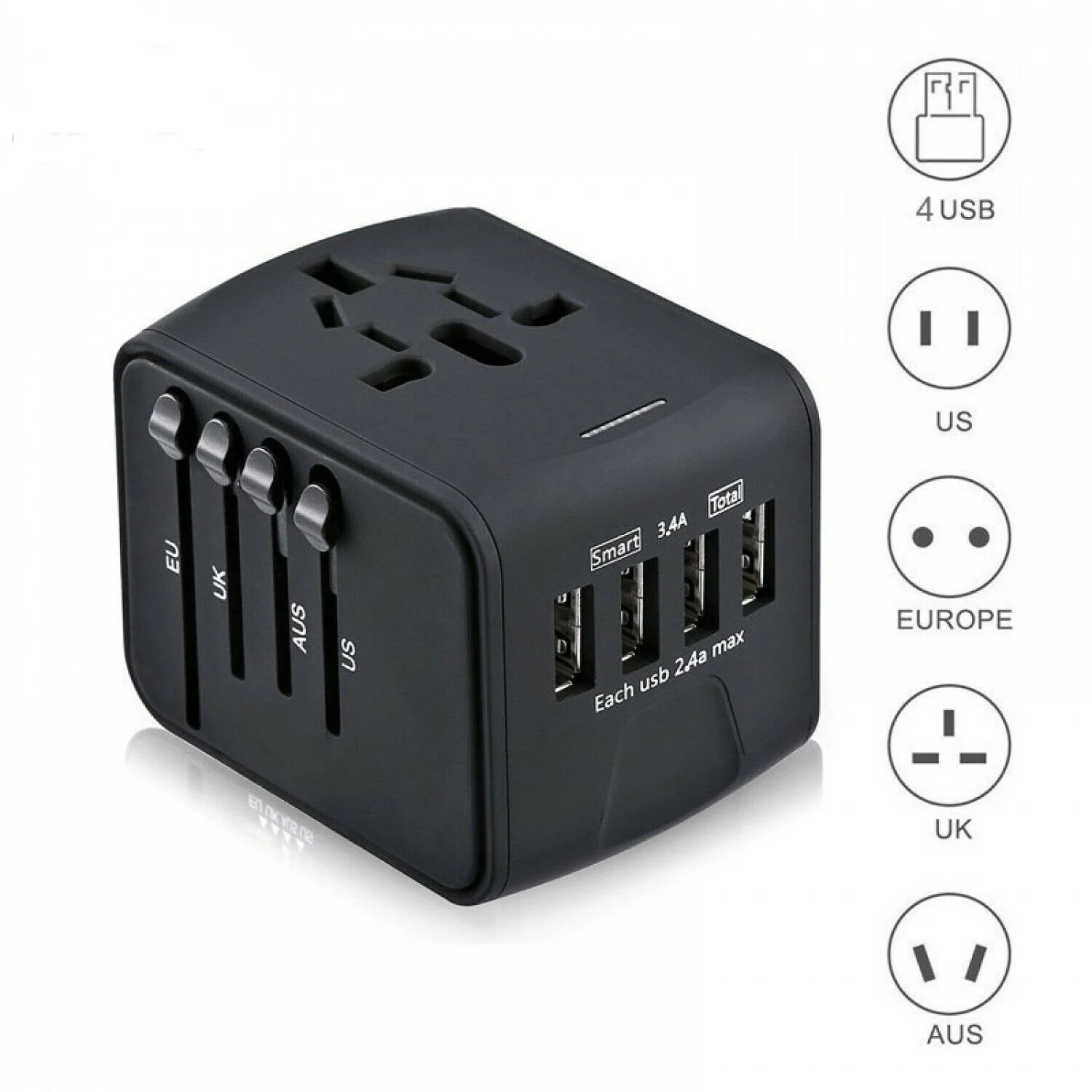 Адаптер для путешествий Универсальное зарядное устройство 4 USB порта все-в-одном международные настенные вилки розетки конвертер ЕС/США/Великобритания/Австралия