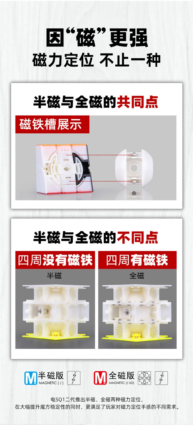 New SQ1 QiYi Mofangge volt SQ-1 Magic Cubes Puzzle X-Man Design Qifa Square 1 Learning Educational Kids Toys Game Gift