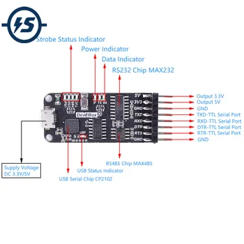 

DC 3.3V 5V CP2102 Multi-function Serial Port Adapter Module USB TTL RS232 RS485 TVC Conveter Module