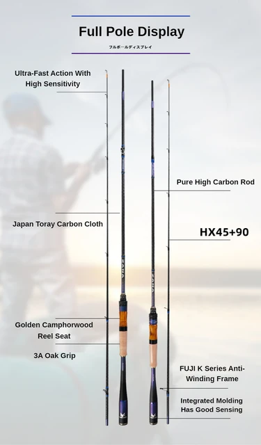Fast Action Fishing Rod, Carbon Long Casting Rod