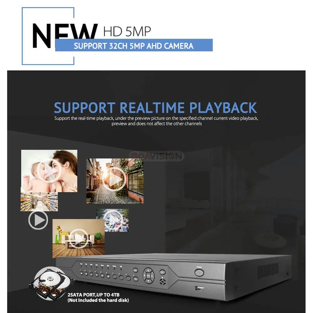  Hybrid CCTV Security 32CH 5MP AHD DVR Digital Video Recorder HD 1080P NVR HVR 3 In 1 Network Monito