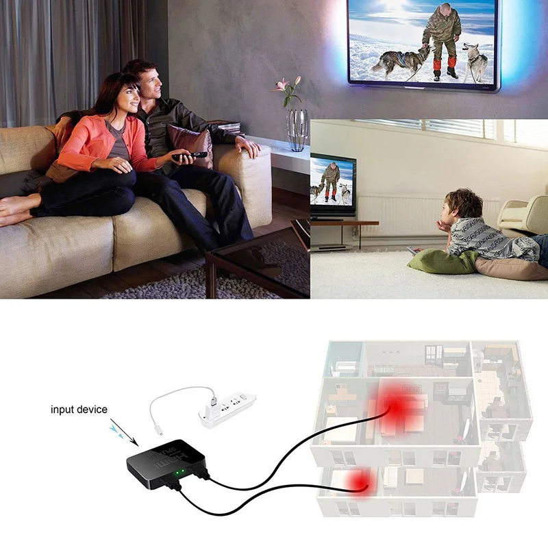 1 шт. HDMI 1 в 2 из 1080 P Стриптизерша 3 D Разделенный экран машина усилитель сигнала удобный практичный компьютерные аксессуары