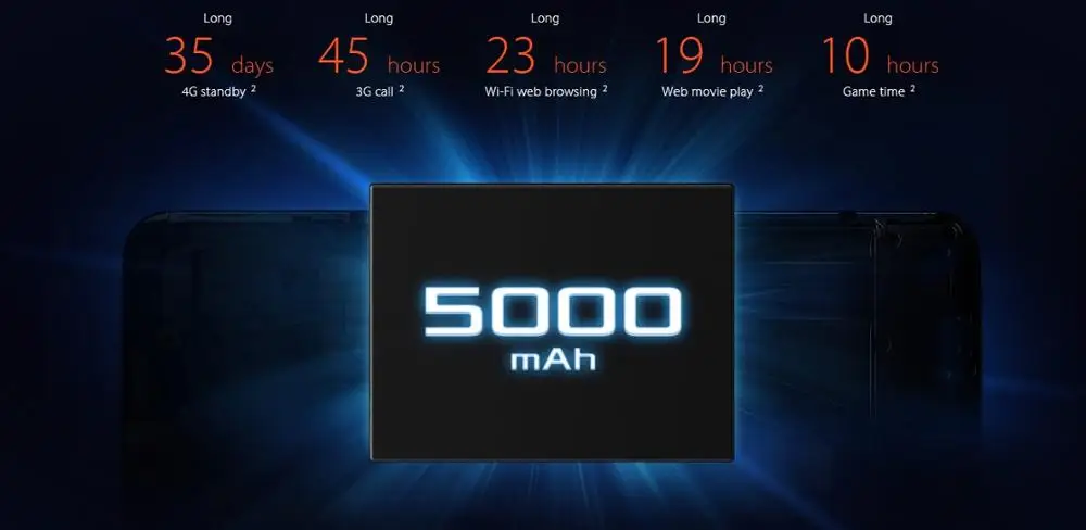Глобальный мобильный телефон Asus ZenFone Max Pro(M2) ZB631KL 4 Гб 64g NFC 6," Snapdragon 660 5000 мАч с функцией быстрой разблокировки лица