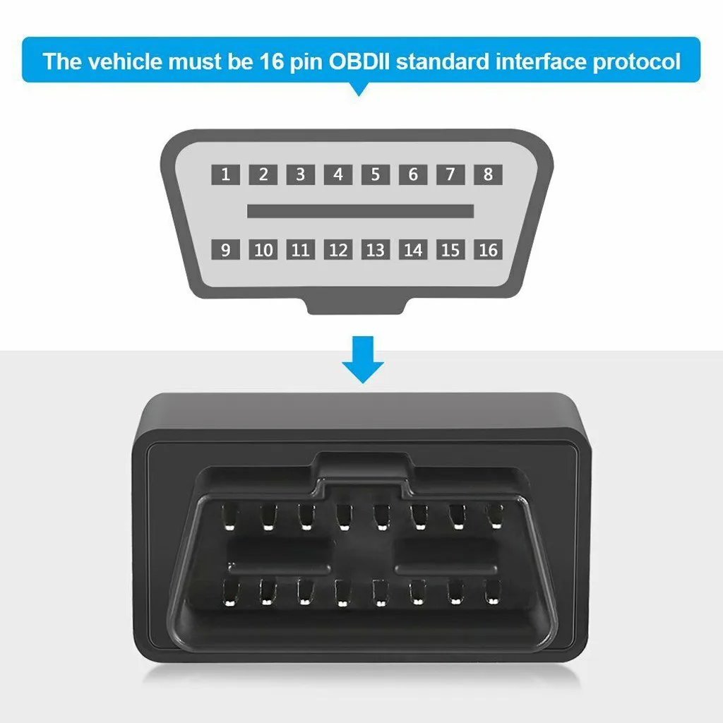 V01H2-1 V1.5 Nitro Obd2 elm327 V2.1 BT 2,0 автомобильный диагностический сканер инструмент Высокая совместимость Поддержка приложения Практическая Полезная