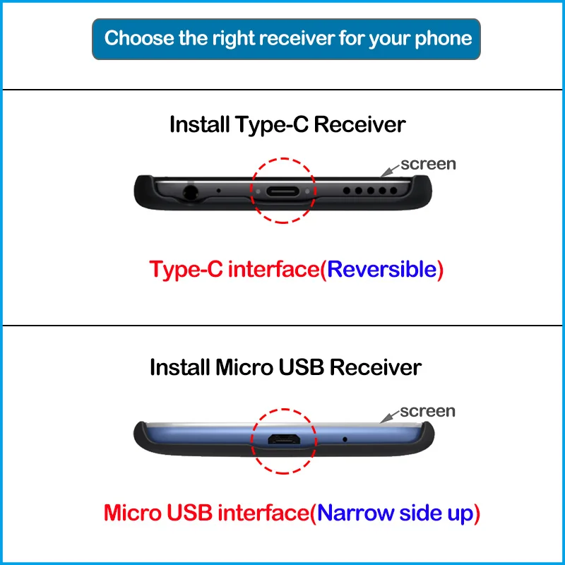 receiver