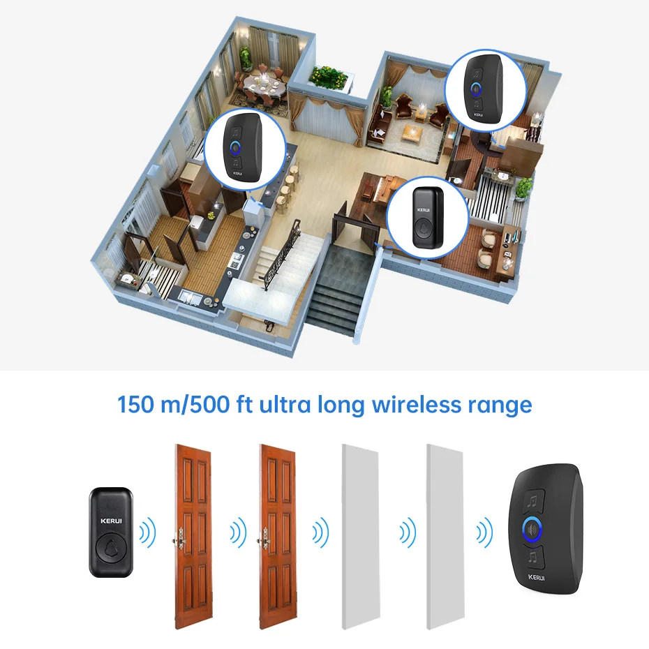 KERUI – sonnette d'extérieur sans fil M525, étanche, sonnette de porte intelligente, Kit de carillons LED Flash alarme de sécurité, domestique de bienvenue