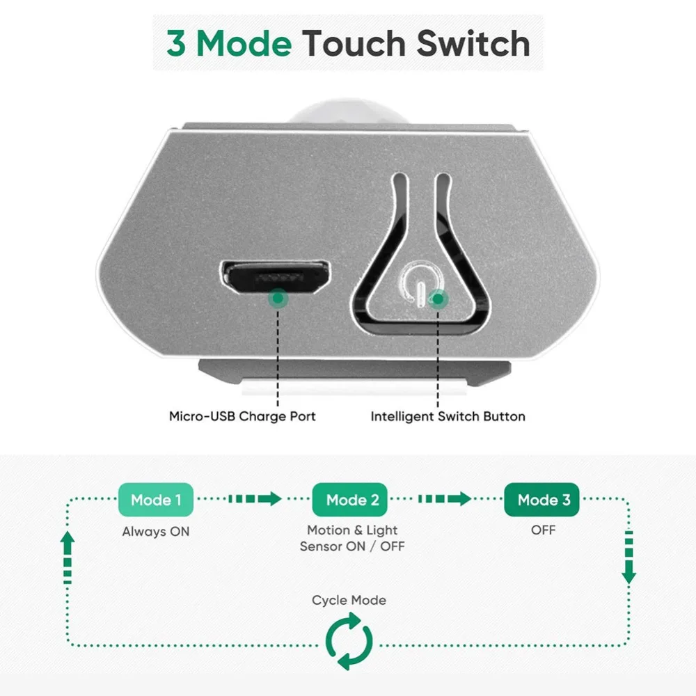 b7a73057a273309257924dab5423f900