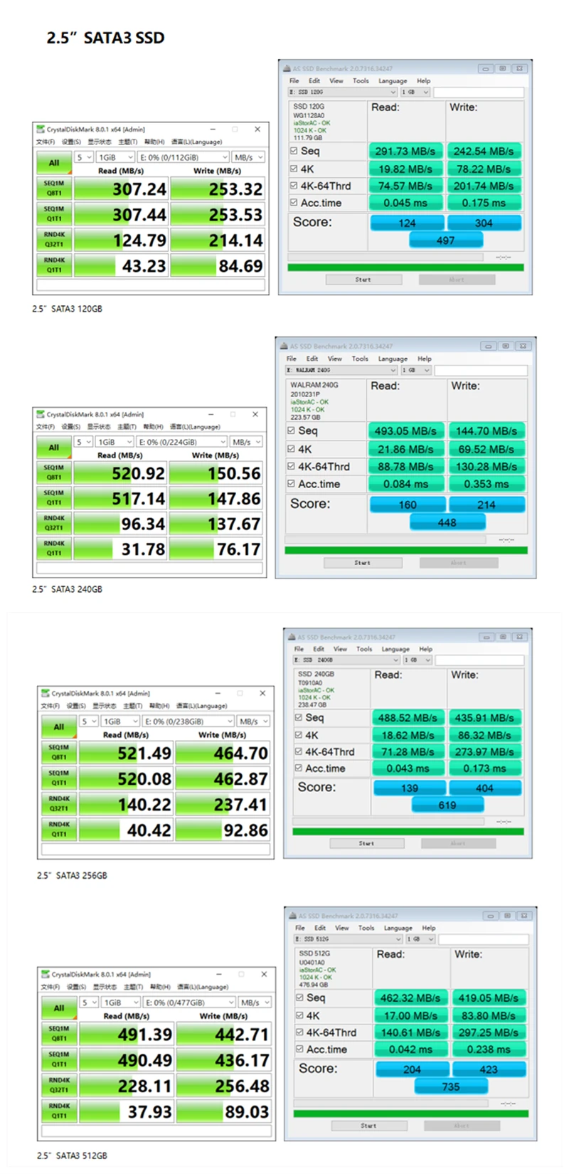 WALRAM SSD 120GB 128GB 240GB 2.5 Solid state drive 480GB 960GB ssd 256GB 512GB 720GB 1TB hard drive disk  for laptop computer internal ssd