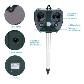 

Solar Ultrasonic Pest Mouse Repeller Outdoor Animal Pest Mouse Repeller Garden Bird Cat Dog Fox Repellent Keep Animals Away
