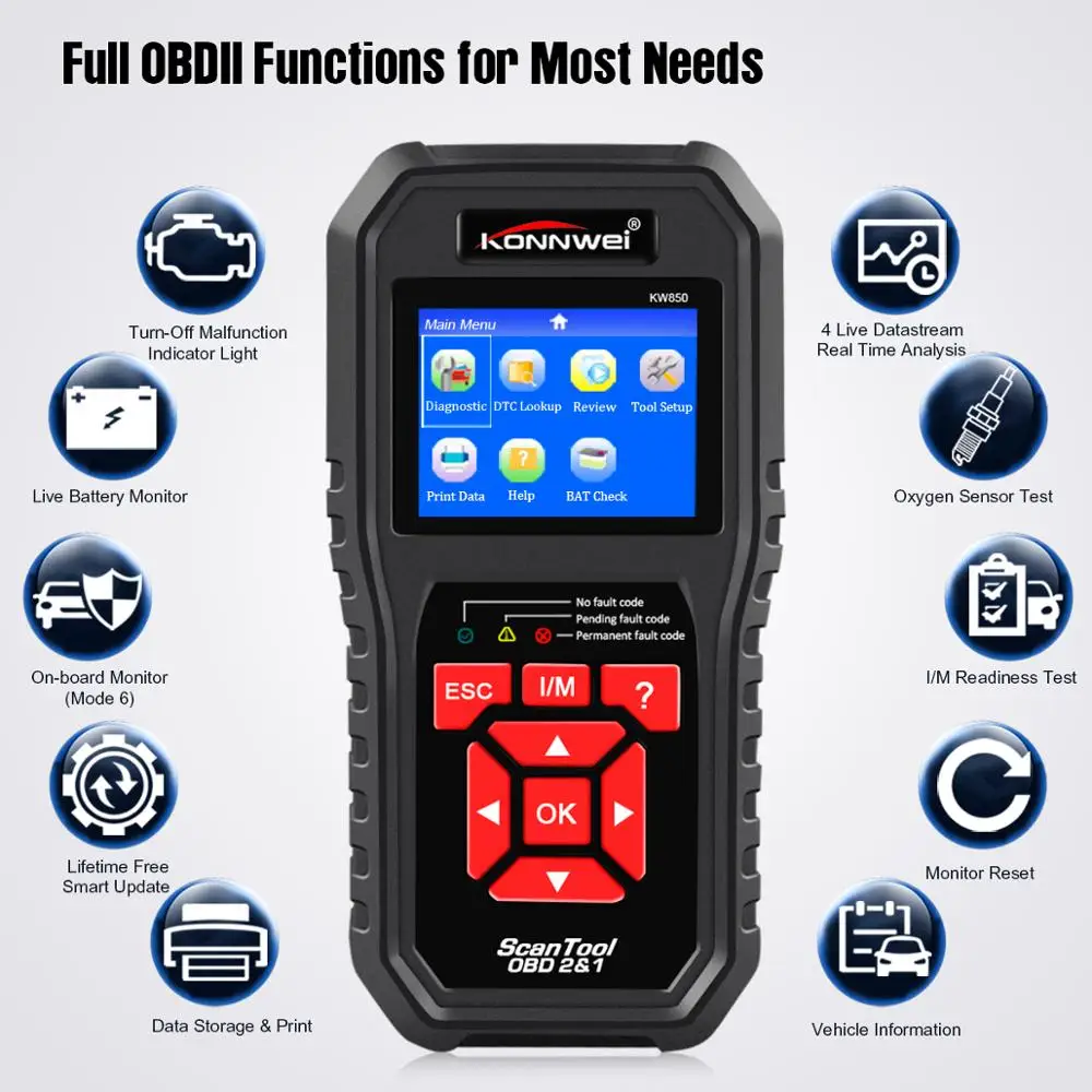 KONNWEI черный KW850 obd2 Диагностический Сканер полный OBD 2 OBDII код считыватель сканер автомобильный диагностический инструмент один клик I/M готов
