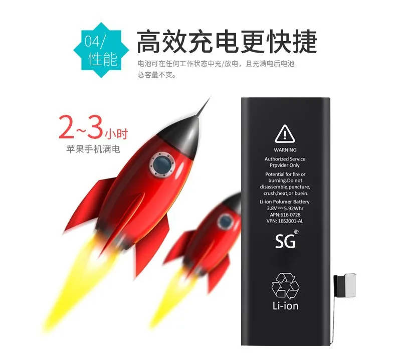 Батарея iPhone 6 Plus 30 шт(2915 мАч
