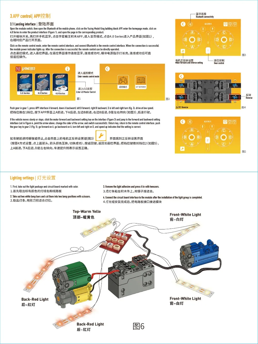 宇星遥控英文说明