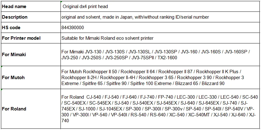 DX4 эко растворитель head-1000002201ECO растворитель Dx4 печатающая головка для Epson для Roland vp 540 для MIMAKI JV2 JV4 принтера