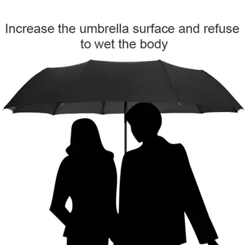 

Men Automatic Umbrella Folding Practical Durable High Quality Windguard Auto Open Umbrella