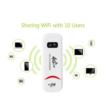 

3G WCDMA 4G FDD LTE USB Wifi Modem Router Network Adapter Dongle Pocket WiFi Hotspot Wi-Fi Routers 4G Wireless Modem