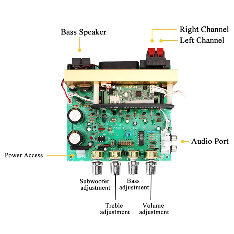 Bluetooth Subwoofer Amplifier Board 2.1 Channel 3*80W High Power Audio Amplifiers With TF Card U Disk FM AUX For Home Sound DIY