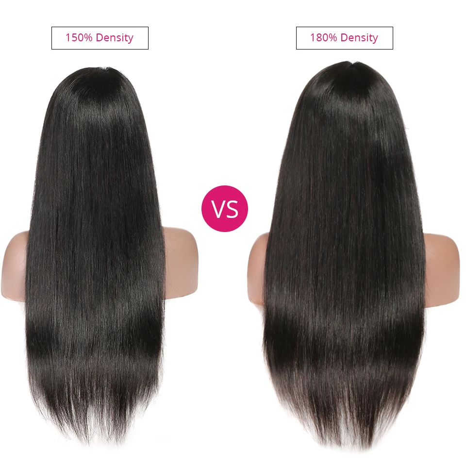 180 density wig