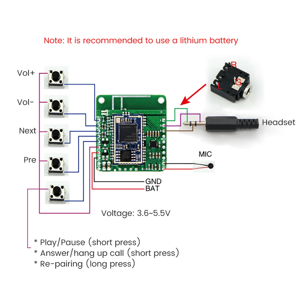 AIYIMA DC5V 12 В QCC3008 Bluetooth аудио модуль HiFi Bluetooth 5,0 приемник APTX LL TWS DIY динамик усилитель домашний кинотеатр
