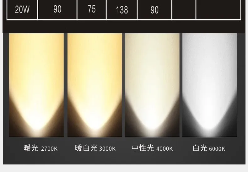 LED-Wall-Washer-Spotlight-5w-7w-10w-15w-20w-COB-Module-Spotlight-for-Hotel-Round-Hole-Oval-Square-Shape Ac110v 220v